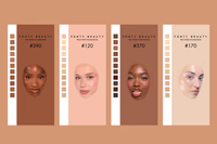 How beauty tech is shaping brand success