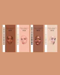 How beauty tech is shaping brand success