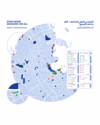 Grafische kaart van Qatar met genummerde, kleurgecodeerde locatiepins en een tweetalige legenda